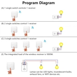 wireless-kinetic-switch-5 wireless-kinetic-switch-5